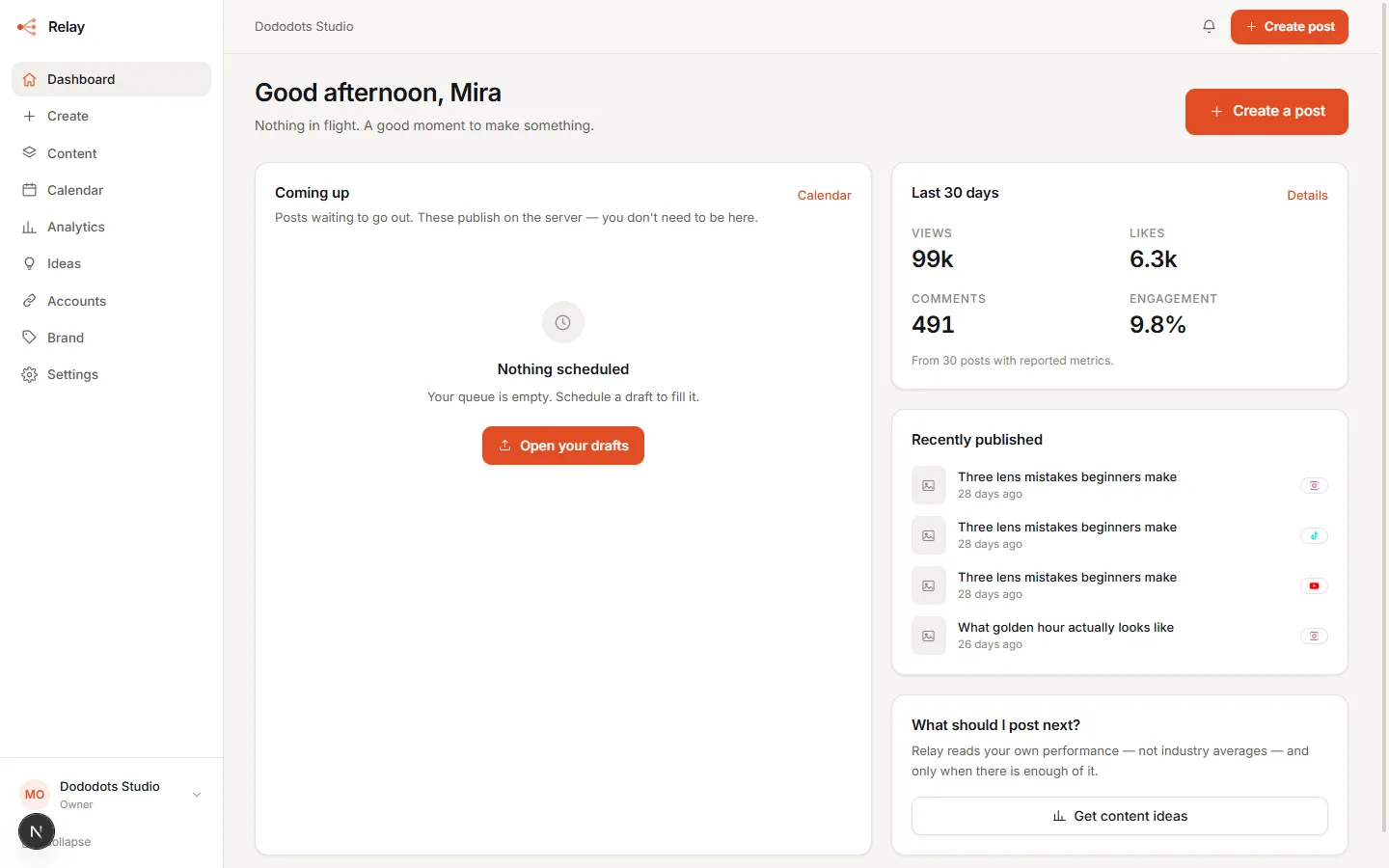 Dashboard — what's queued, what went out, and how it did.