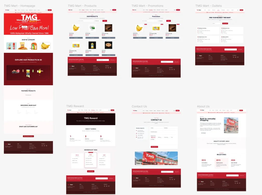The full storefront — home, products, promotions, outlets, rewards, about.